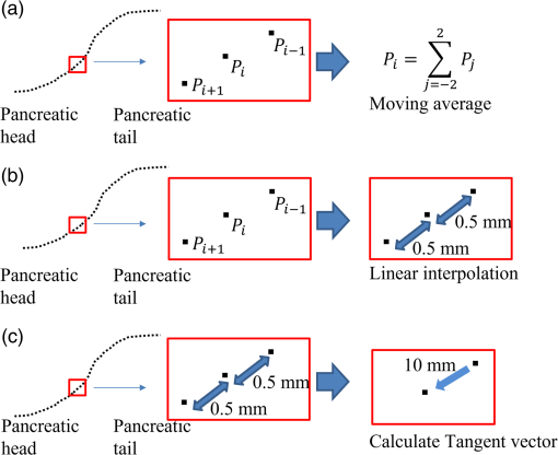 JMI_12_1_014504_f003.png