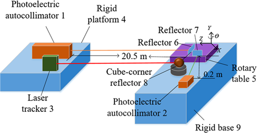 OE_58_10_104112_f014.png